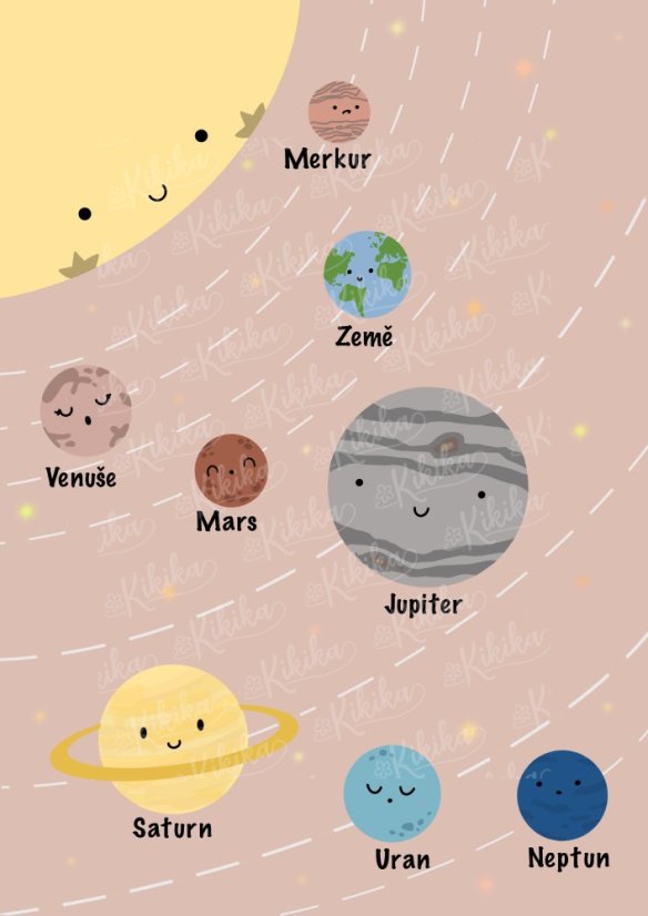Plakát s motivem planet sluneční soustavy v růžových tónech. | KIKIKA