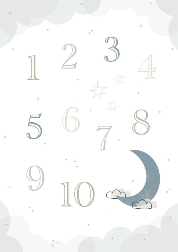Plakát s čísly od 1 do 10 v modrých tónech. | KIKIKA