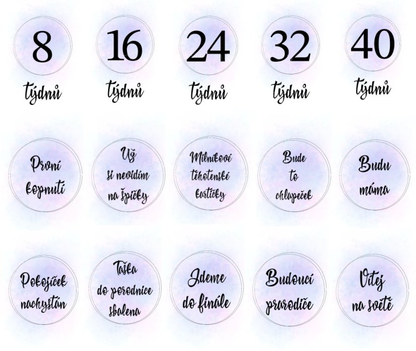 Detailní pohled na těhotenské milníkové kartičky s elegantním písmem a modrým akvarelovým designem, označující týdny těhotenství a klíčové milníky | KIKIKA