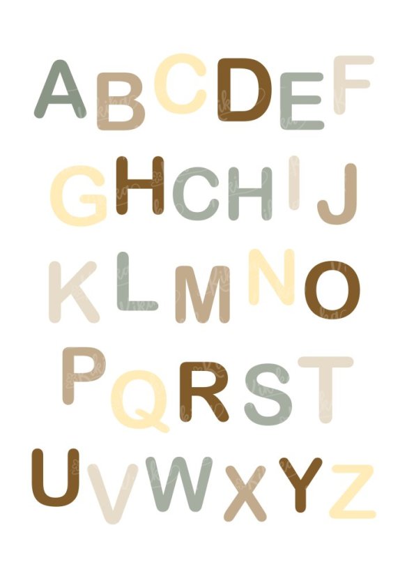 Plakát s abecedou v zelených pastelových tónech. | KIKIKA