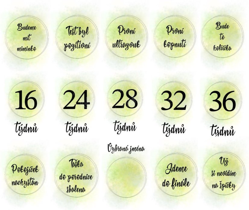 Detailní pohled na těhotenské milníkové kartičky s elegantním písmem a zeleným akvarelovým designem, označující týdny těhotenství a klíčové milníky | KIKIKA