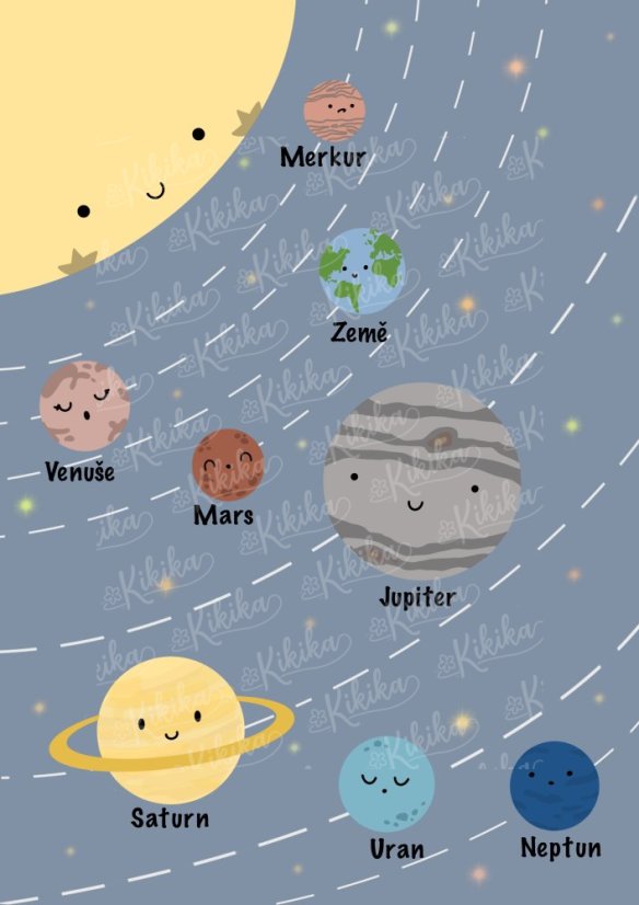 Plakát s motivem planet sluneční soustavy v modrošedých tónech. | KIKIKA