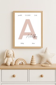 Personalizované plakáty pro děti - Kikika