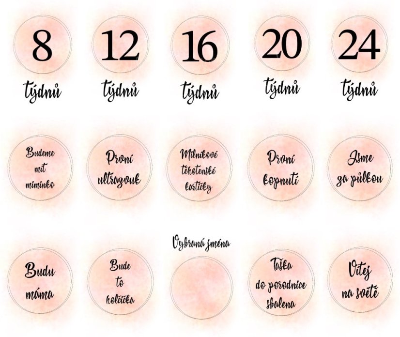 Detailní pohled na těhotenské milníkové kartičky s elegantním písmem a červeným akvarelovým designem, označující týdny těhotenství a klíčové milníky | KIKIKA